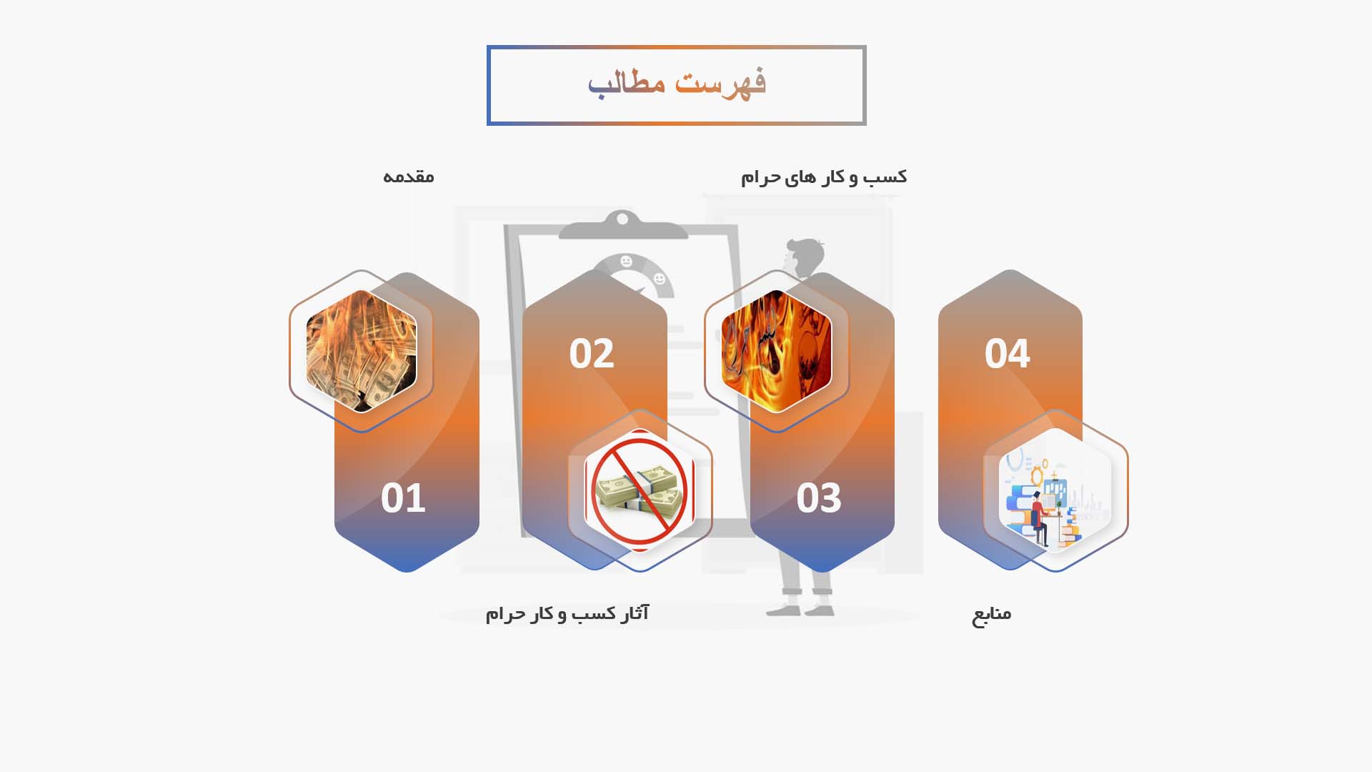 پاورپوینت در مورد آثار  کسب و کار حرام بر زندگی انسان